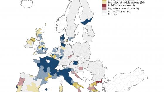 The regional development trap in Europe